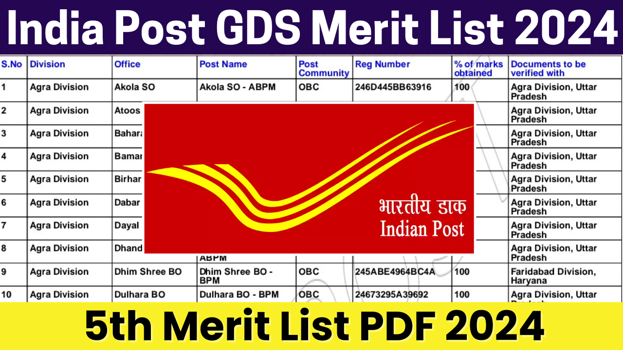 Post Office GDS 5th Merit List 2024