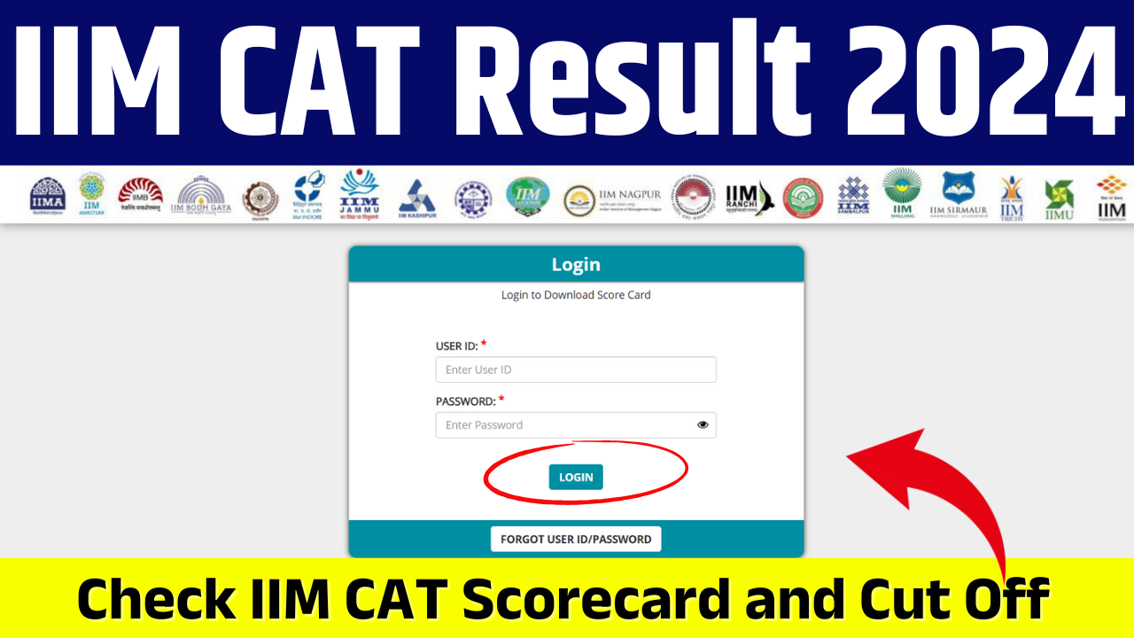 CAT Result 2024