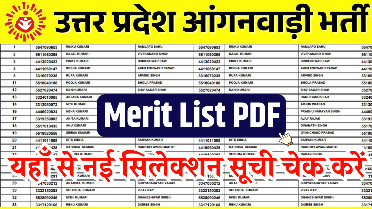 UP Anganwadi Bharti Merit List 2025