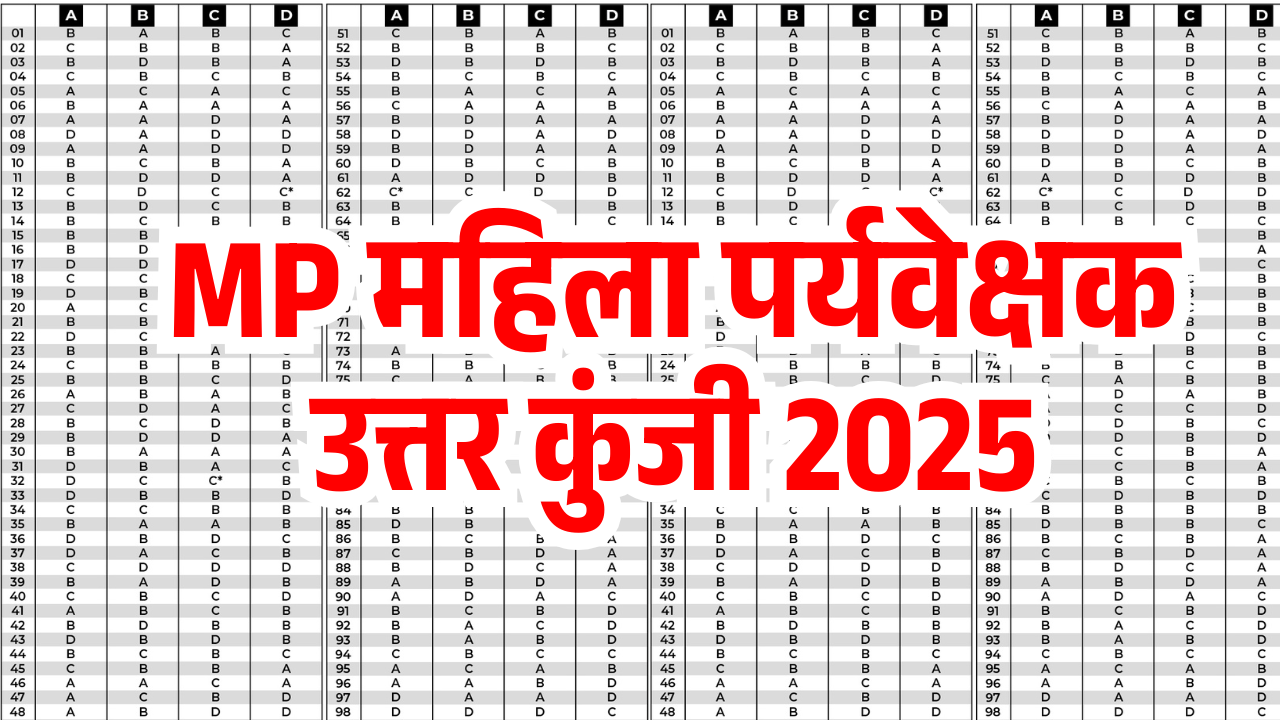 MP Mahila Supervisor Answer Key 2025