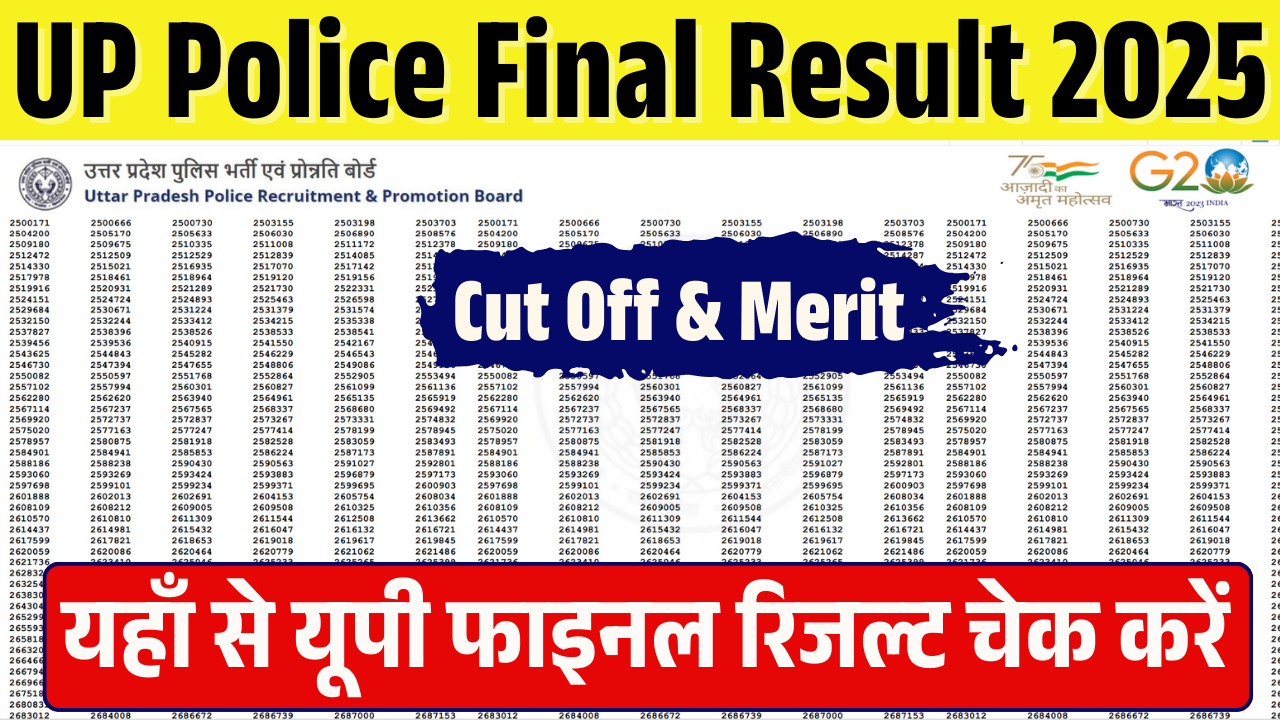 UP Police Constable Final Result 2025