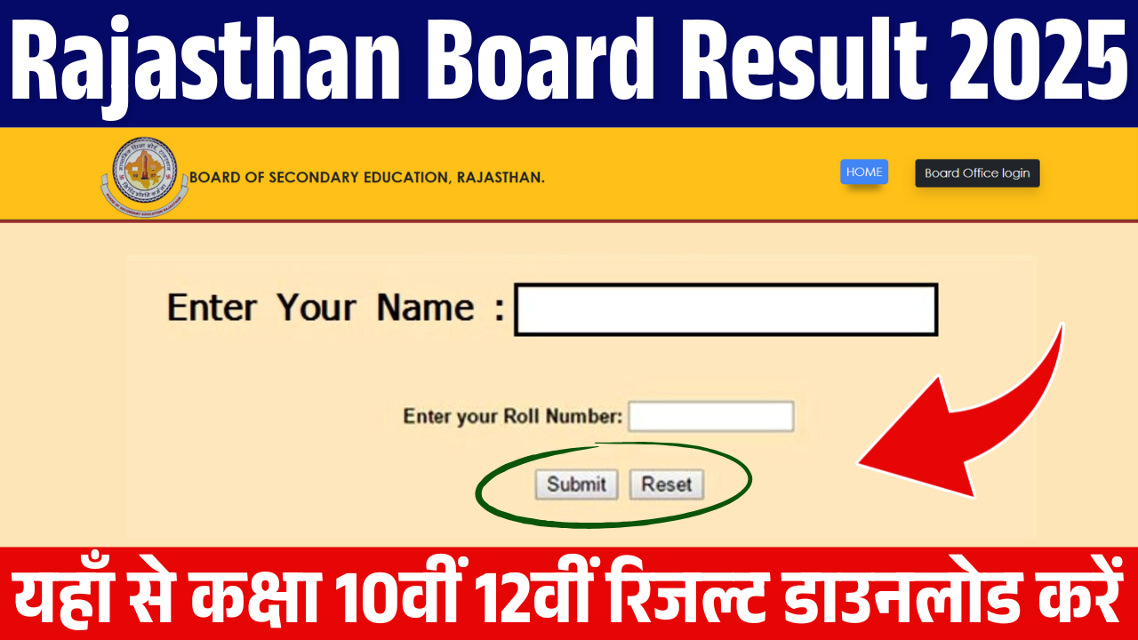 Rajasthan Board Result 2025