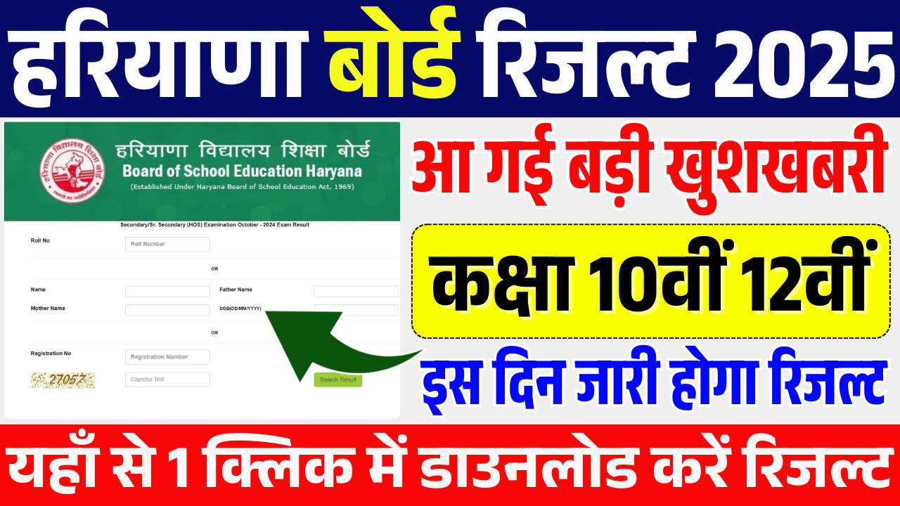 Haryana Board Result 2025